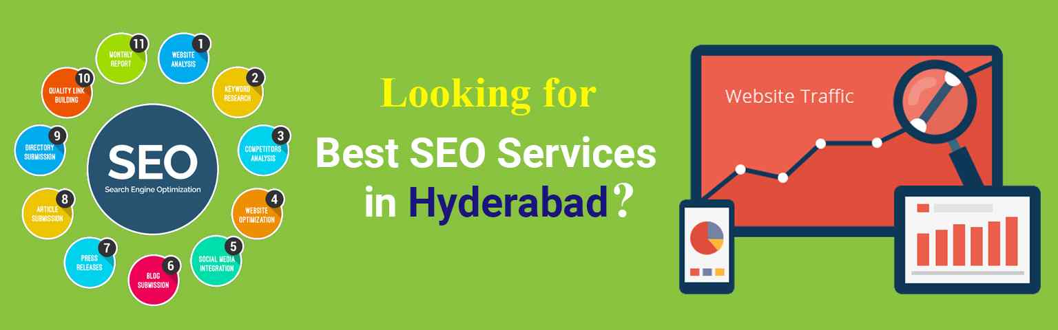 Search Engine Optimization Company in Hyderabad