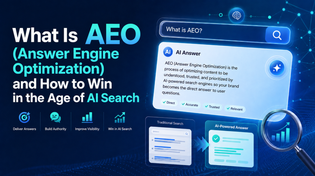 AEO, Answer Engine Optimization, AI Search